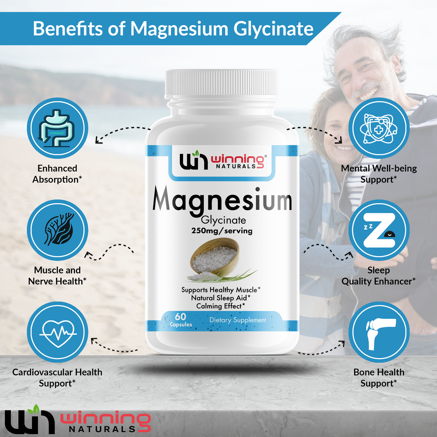 Magnesium Glycinate - Superior Absorption, Muscle Support, and Relaxation - 60 Capsules
