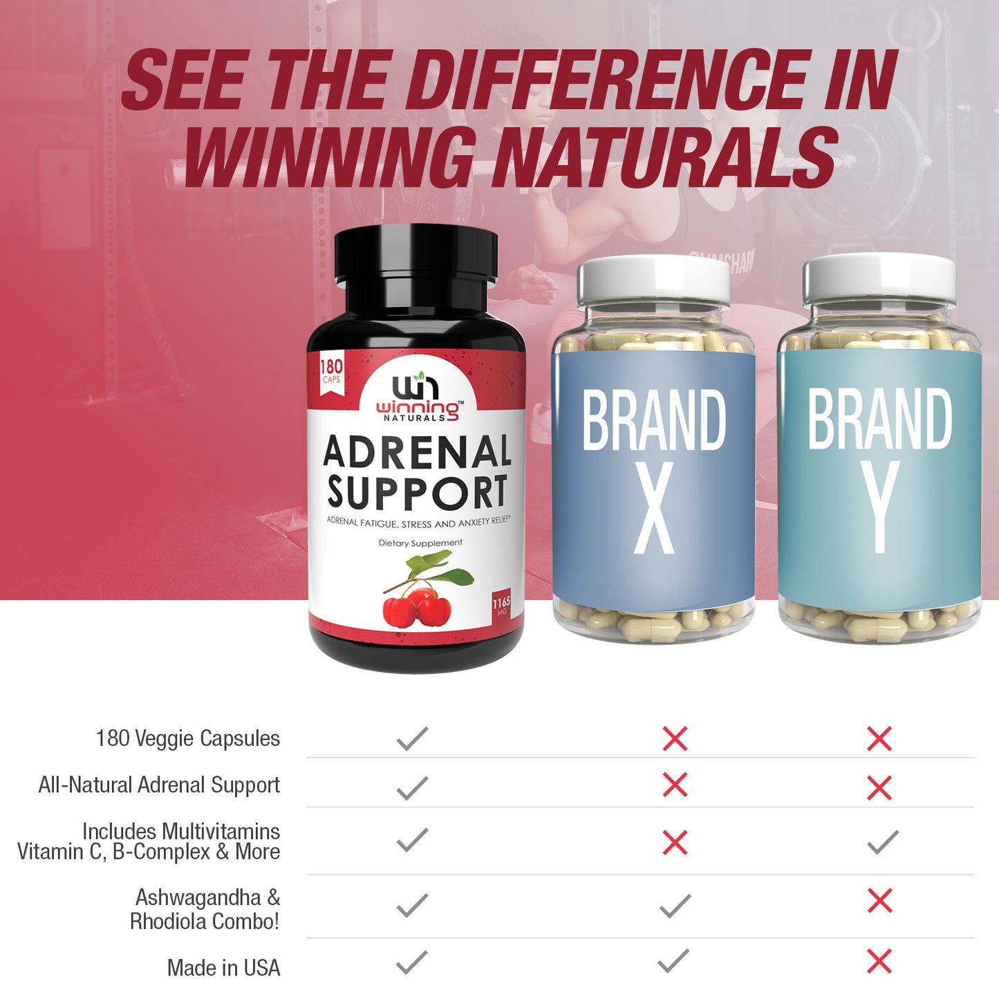 Adrenal Support - 180 Vegan Caps